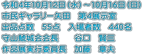 令和4年10月12日（水）～10月16日（日） 市民ギャラリー矢田　第４展示室 出品点数　５５点　入場者数　440名 守山鯱城会会長　　谷口　賢三 作品展実行委員長　加藤　章夫